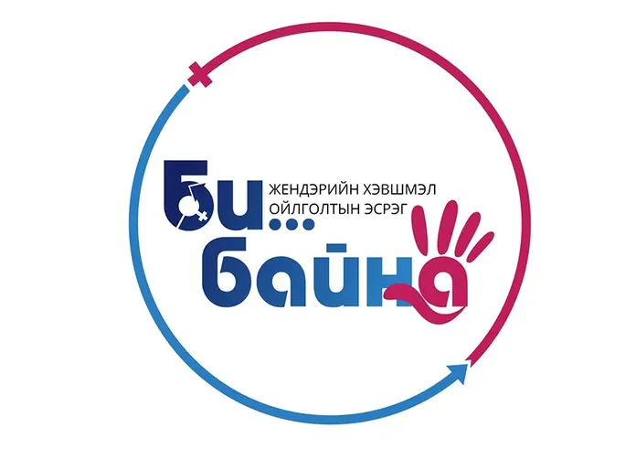 “БИ ЖЕНДЭРИЙН ХЭВШМЭЛ ОЙЛГОЛТЫН ЭСРЭГ БАЙНА” АЯНД НЭГДЛЭЭ