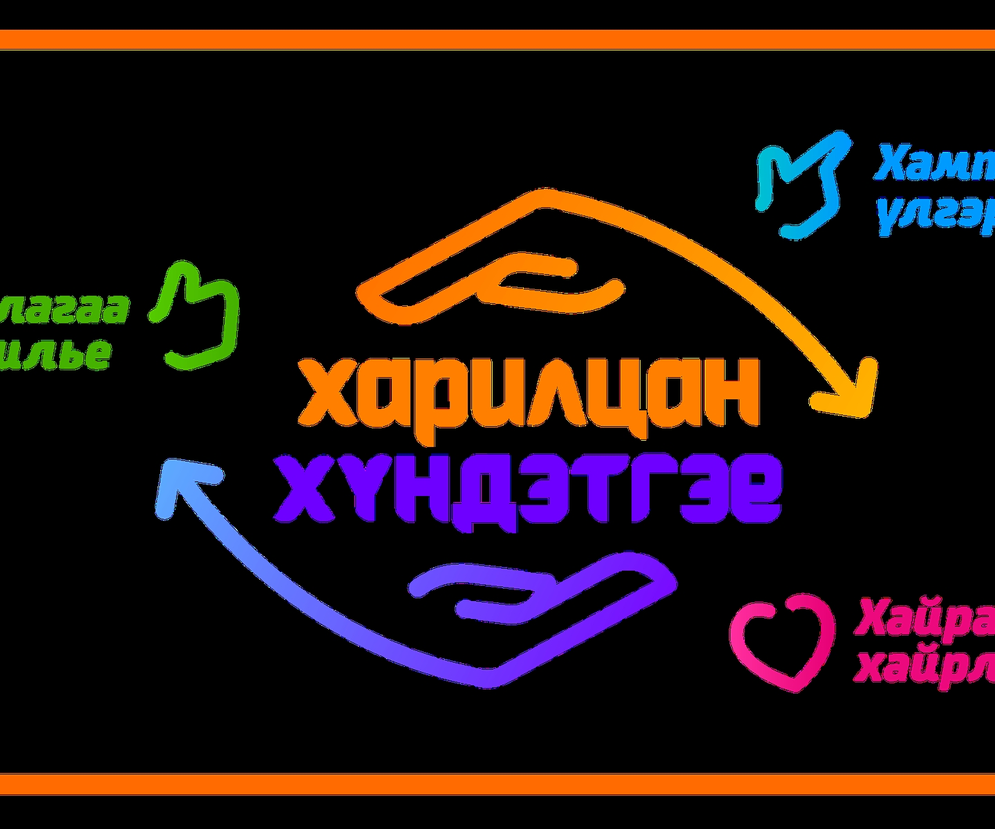 “ХАРИЛЦАН ХҮНДЭТГЭЕ” ҮНДЭСНИЙ ХЭМЖЭЭНИЙ АЯНД “ТОСК” ТӨХХК-ИЙН ХАМТ ОЛОН НЭГДЛЭЭ